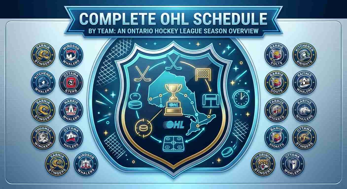 OHL Schedule By Team